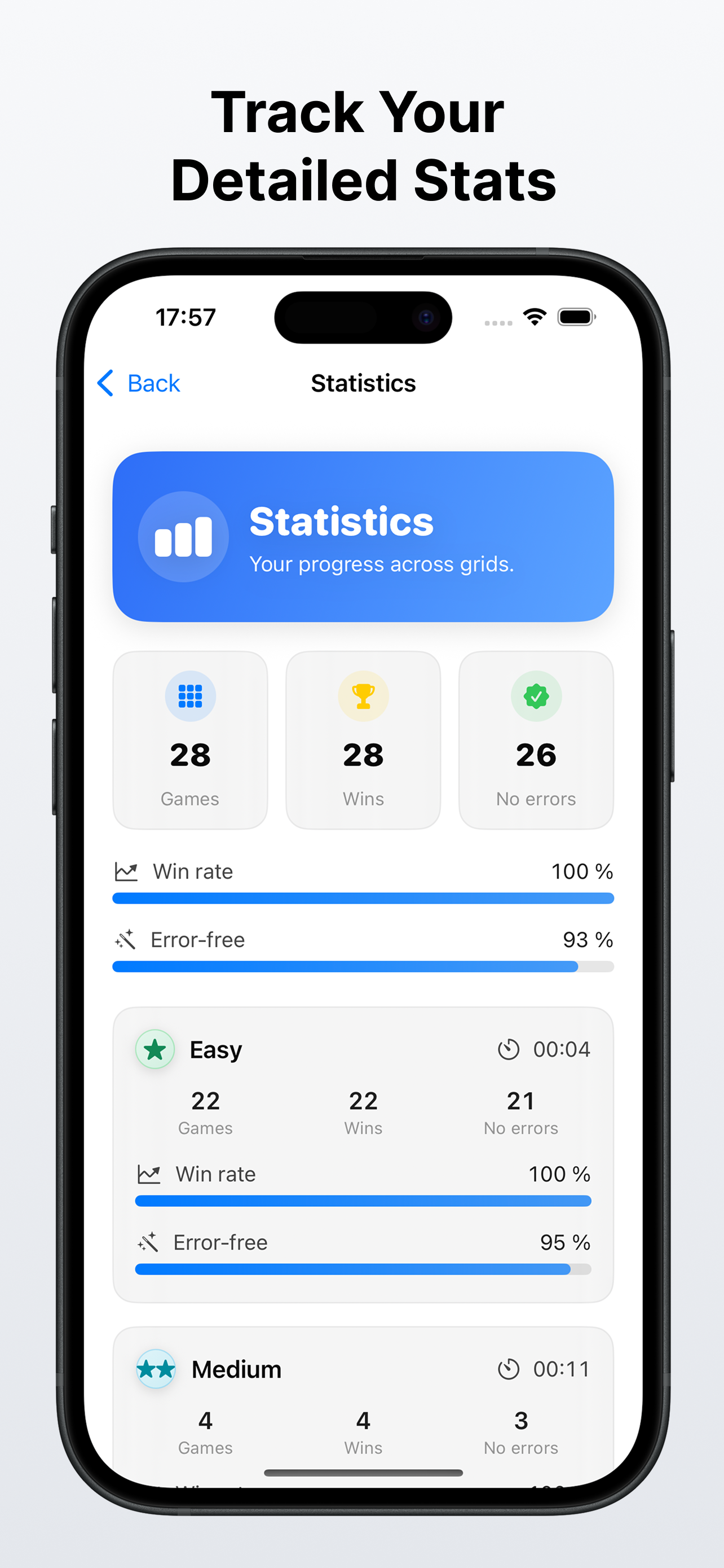 Statistics screen